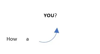 パターン1のイントネーション図:「How a YOU?」で、youに向かって音が上がる